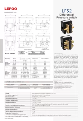 Interruptor de presión diferencial de agua ajustable LF52