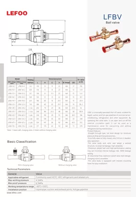 Válvula de bola LFBV