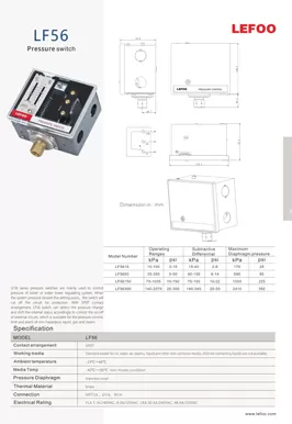 Controlador de presión de vapor de la caldera LF56