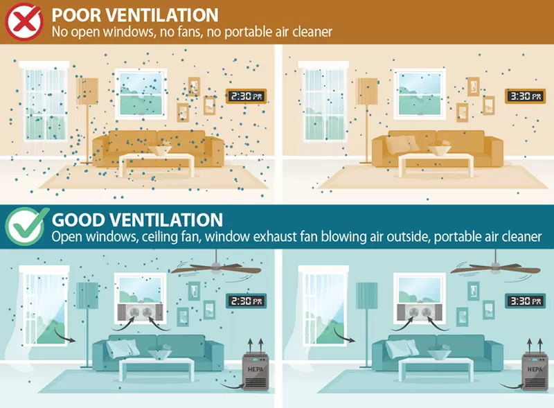 Improving Ventilation in Your Home