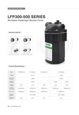 Serie sin escobillas LEFOO 24V 300-500GPD