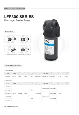 Serie LEFOO 24V 300GPD