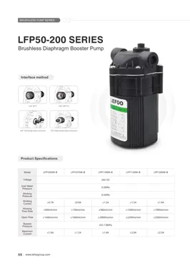 Serie sin escobillas LEFOO 24V 50-200GPD