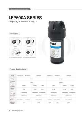 LEFOO 24V y 36V 600GPD Serie