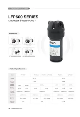 Serie LEFOO 24V y 36V 600GPD