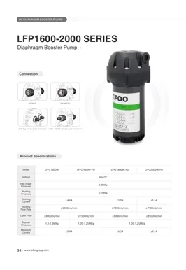 Serie LEFOO 36V 1600-2000GPD