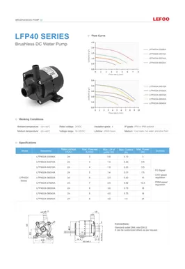 LEFOO LFP4024 Serie bomba de agua DC sin escobillas