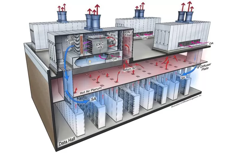 Inteligencia artificial