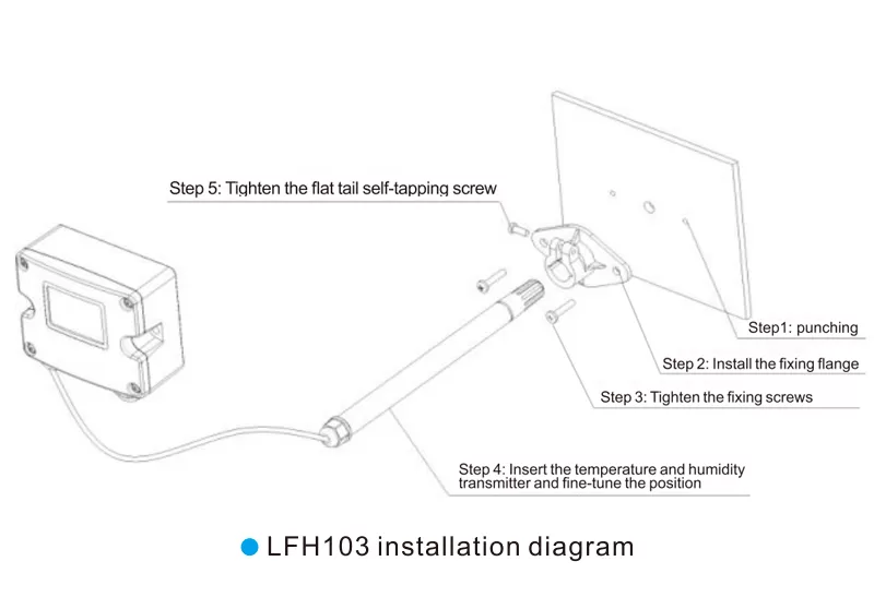 INSTALACIÓN DEL PRODUCTO
