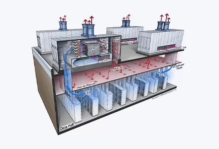 Aplicación de sensores de presión, flujo y ambientales en la industria de la Inteligencia Artificial