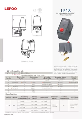 Compresor de aire trifásico y interruptor de presión de la bomba de agua LF18